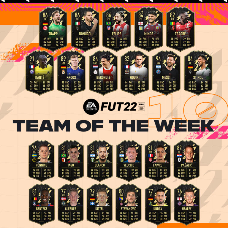 TOTW10