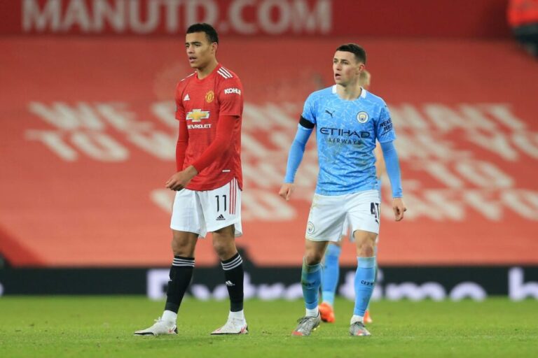 Most expensive players